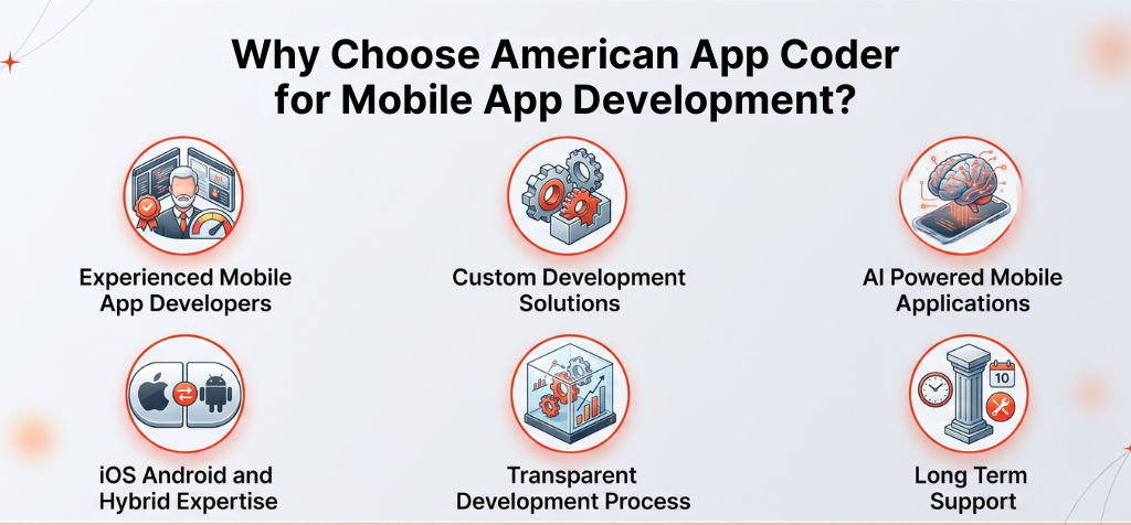Why Choose American App Coder for Mobile App Development?